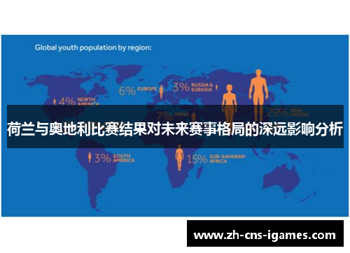 荷兰与奥地利比赛结果对未来赛事格局的深远影响分析