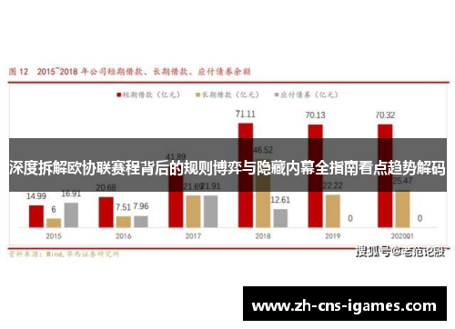 深度拆解欧协联赛程背后的规则博弈与隐藏内幕全指南看点趋势解码 深度拆解欧协联赛程背后的规则博弈与隐藏内幕全指南看点趋势解码