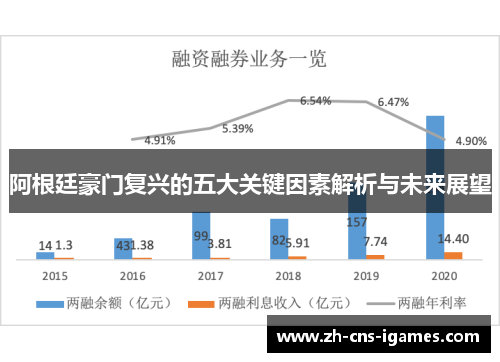 阿根廷豪门复兴的五大关键因素解析与未来展望